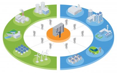 El plan del Gobierno para bajar el precio de la  electricidad pasa por una subasta doble y esquivar la distorsión con el  resto de Europa
